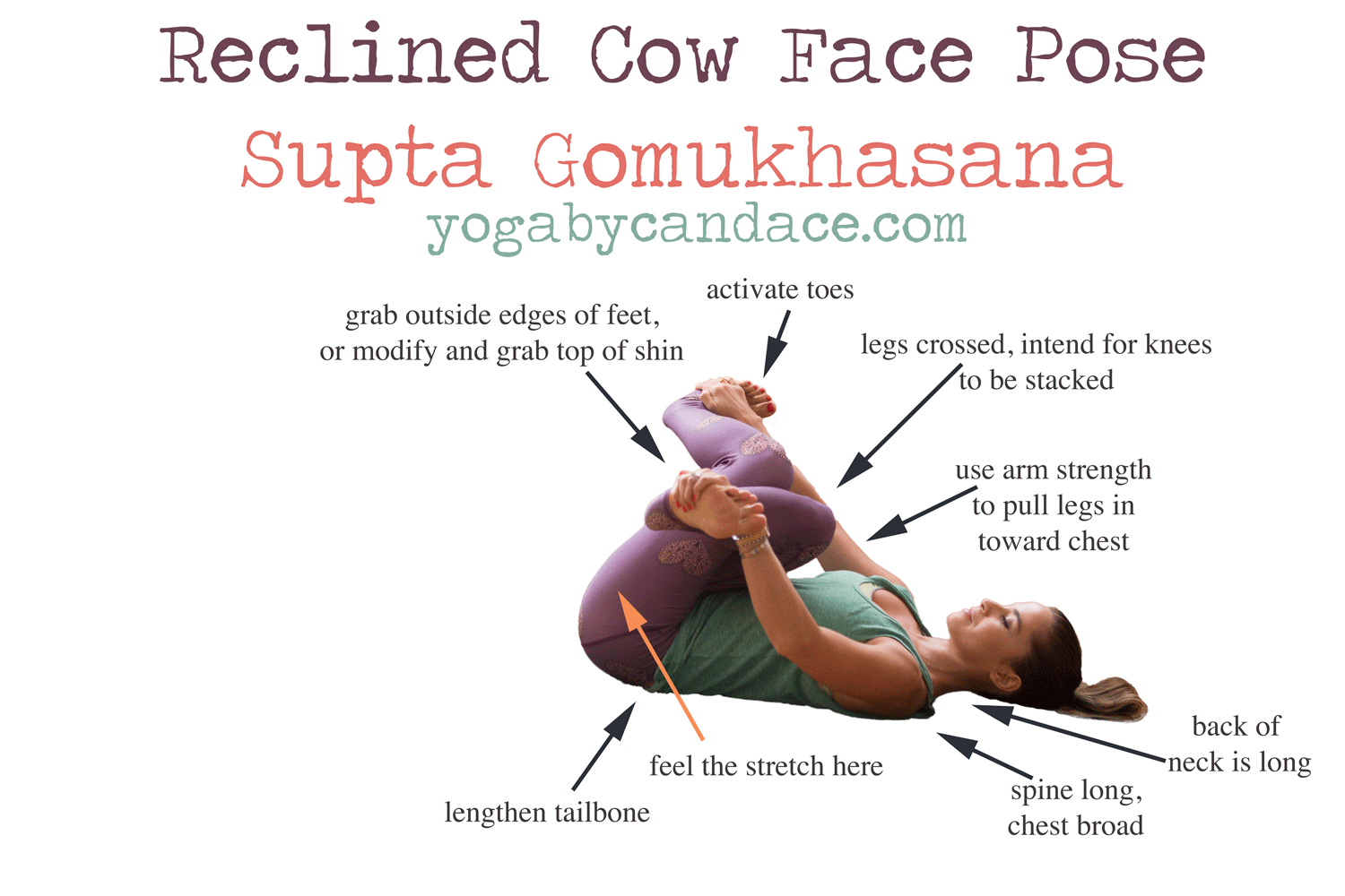 How to Do Supta Gomukhasana — YOGABYCANDACE