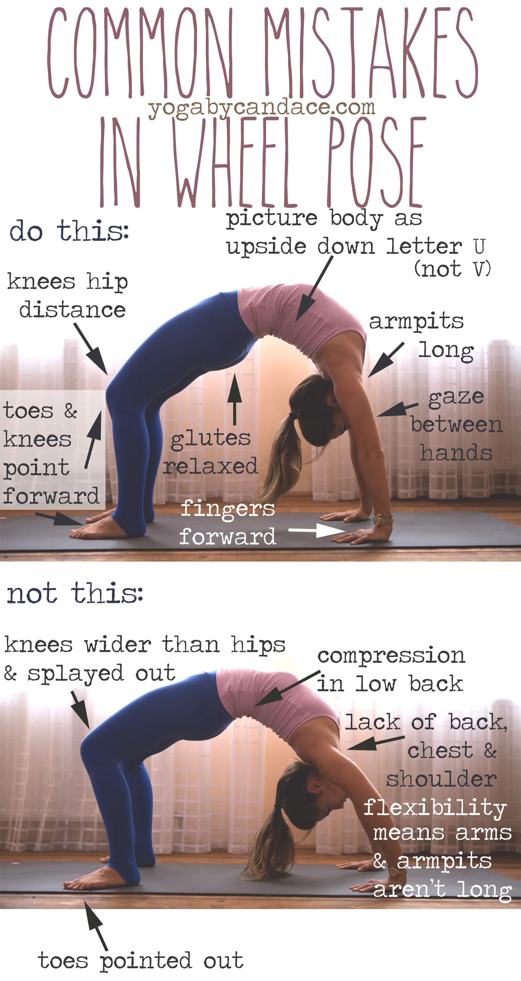 Common Mistakes in Wheel Pose
