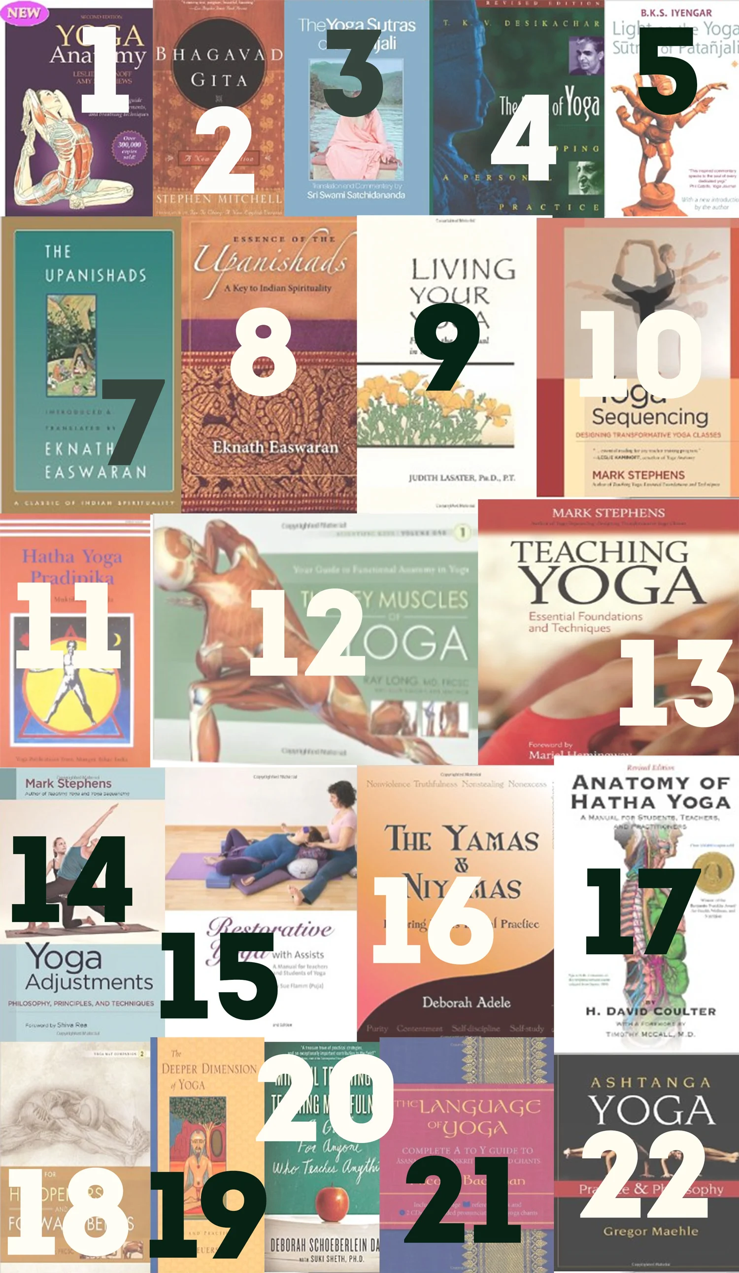 Pin now, browse later! 22 essentials for yoga teachers. 