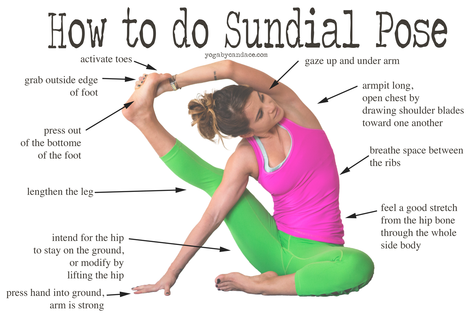 Surya Namaskar Sun Salutation - 12 Powerful Yoga Poses 