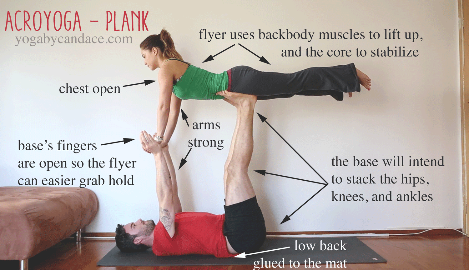 Instructional AcroYoga YOGABYCANDACE