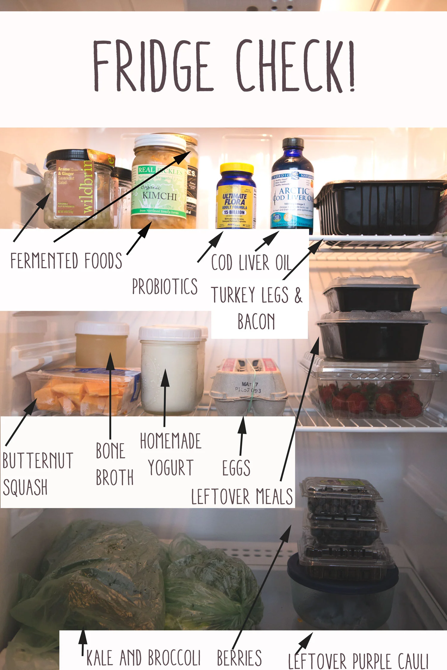 GAPS fridge check (it's sort of empty, I know, I needed to shop)