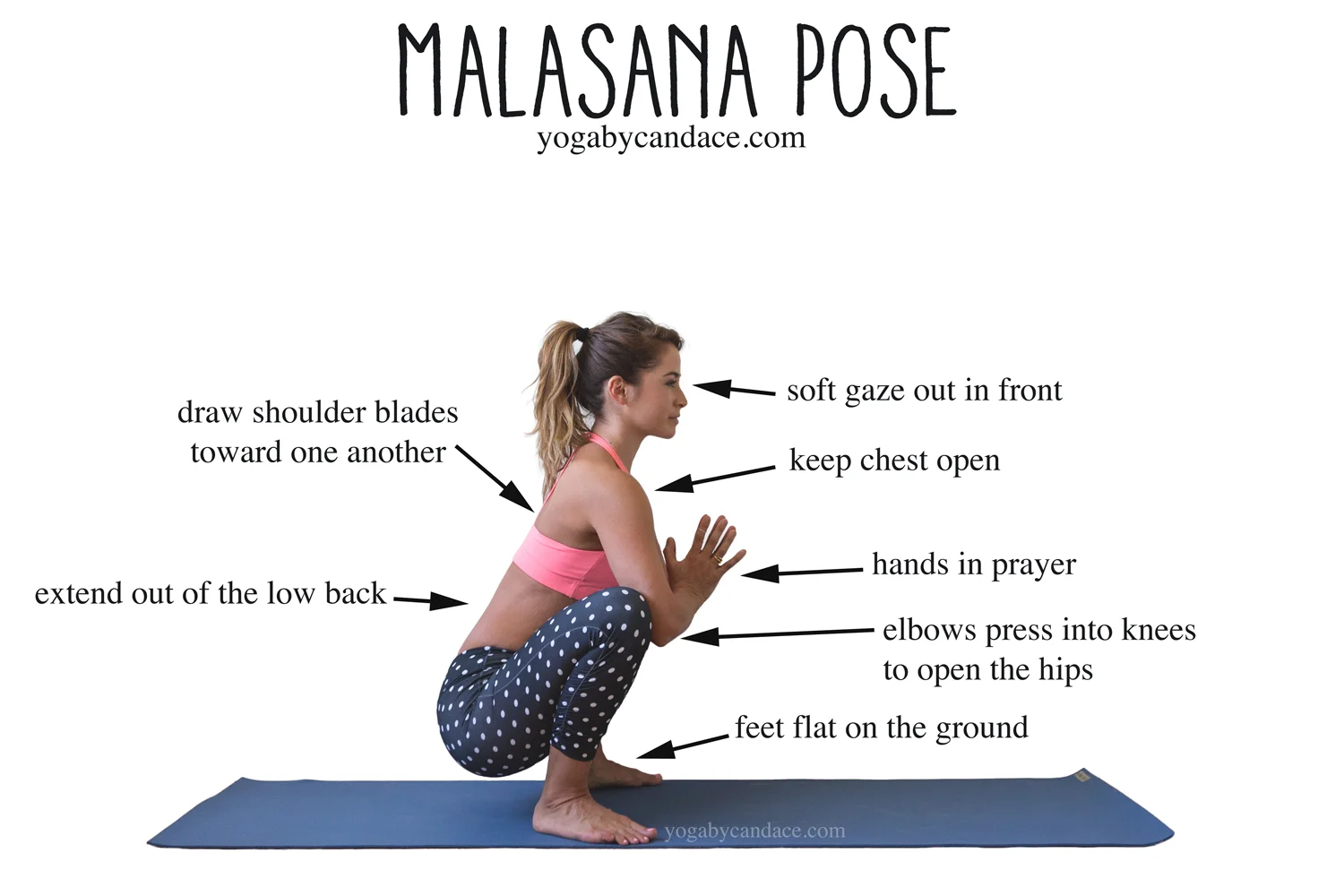 How to do Malasana Pose — YOGABYCANDACE