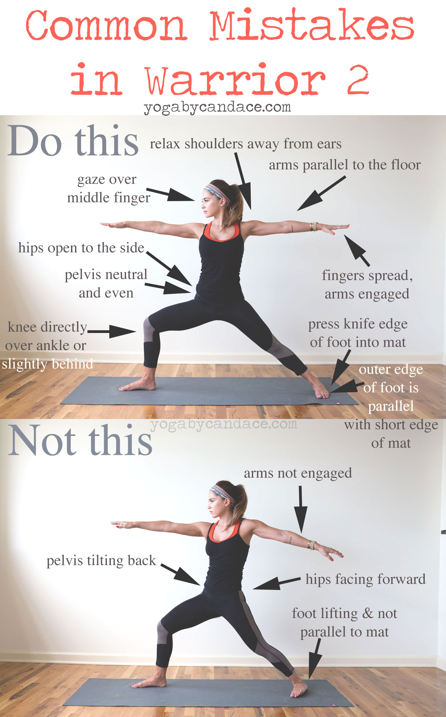 How to do Warrior 2 — YOGABYCANDACE