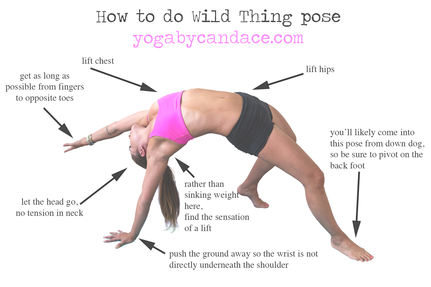 How to do Wild Thing Pose — YOGABYCANDACE