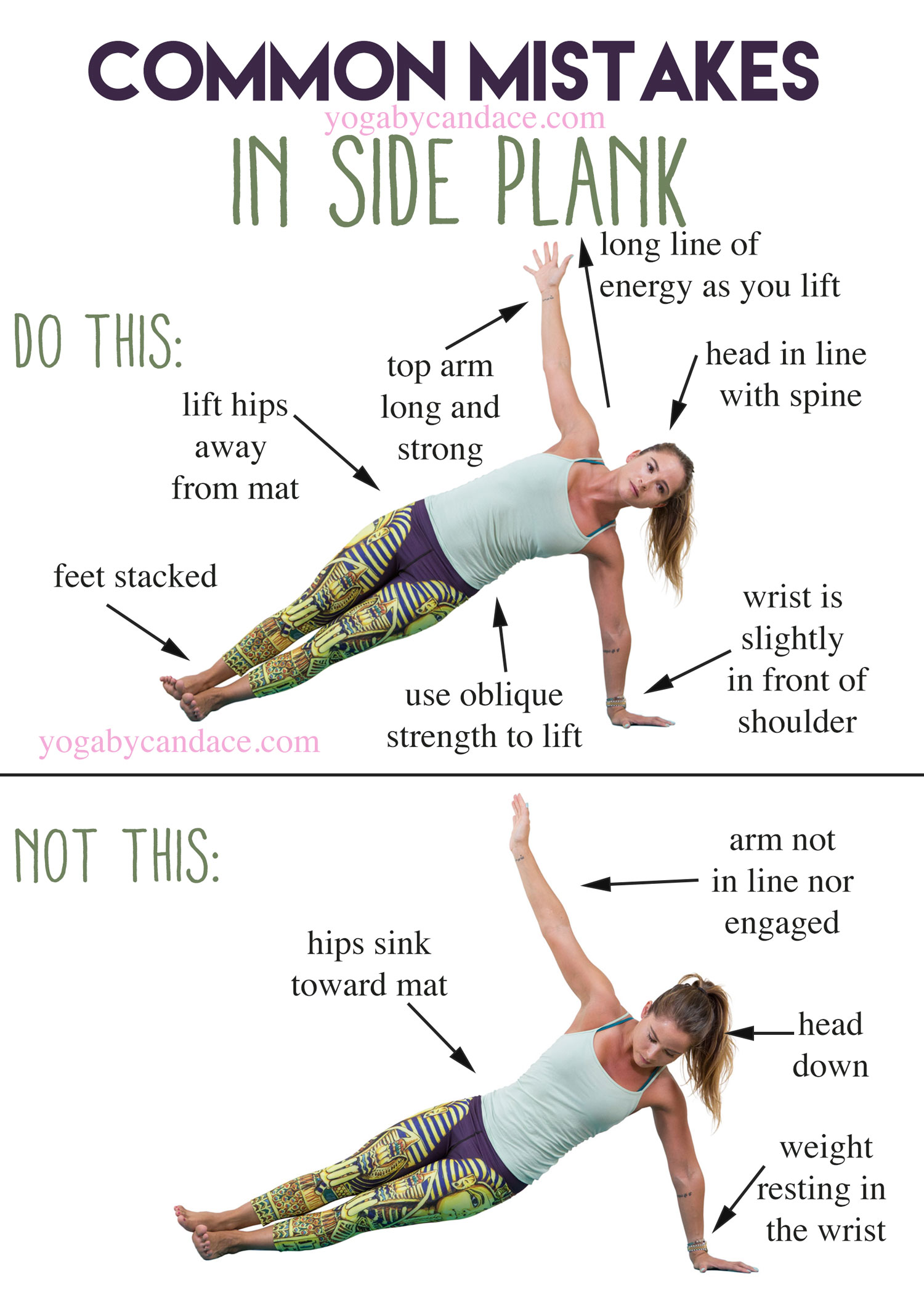 Side Plank Pose (Vasisthasana) Instructions & Photos • Yoga Basics