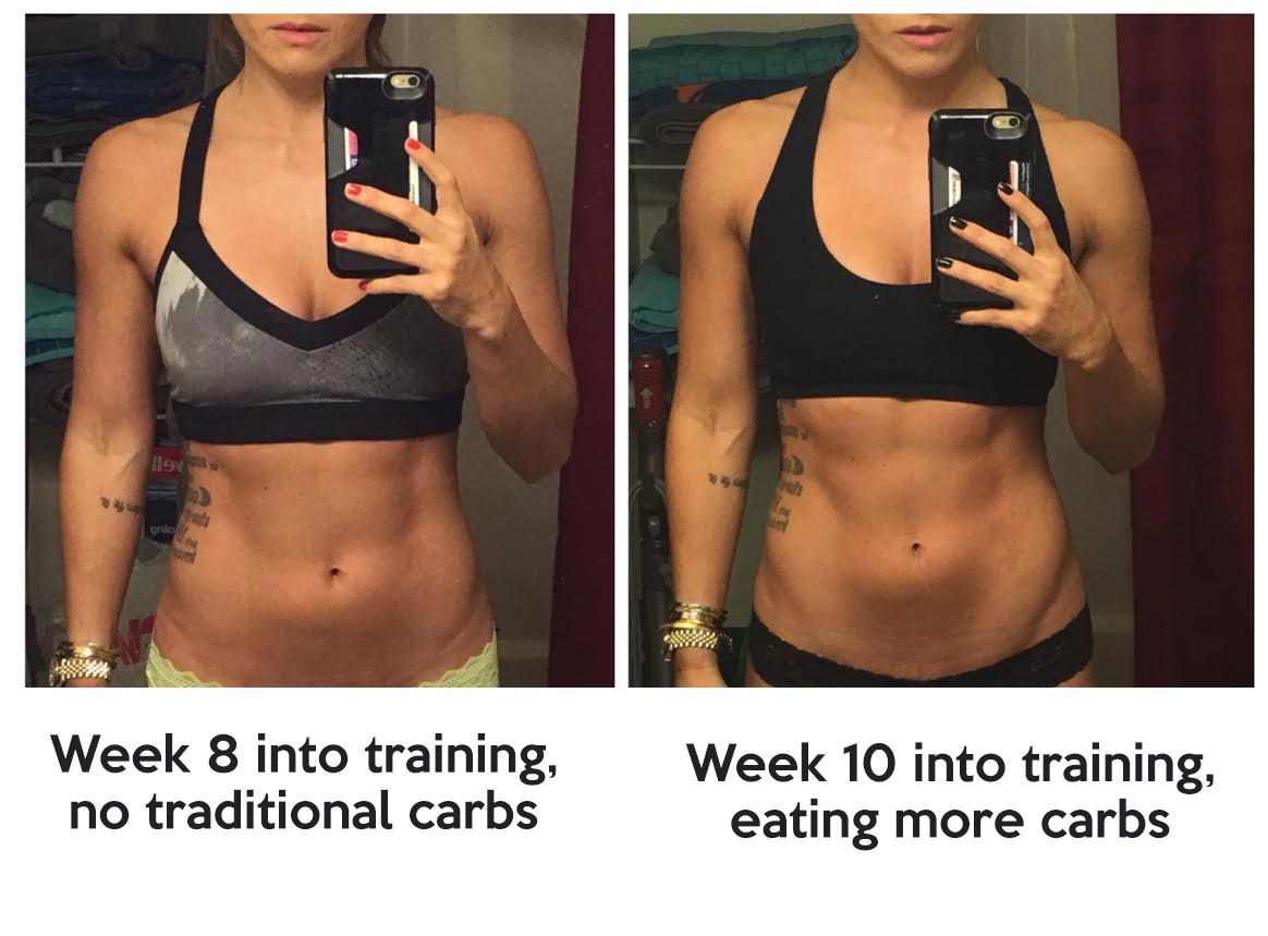 Two week difference of sloppily counting macros and eating carbs