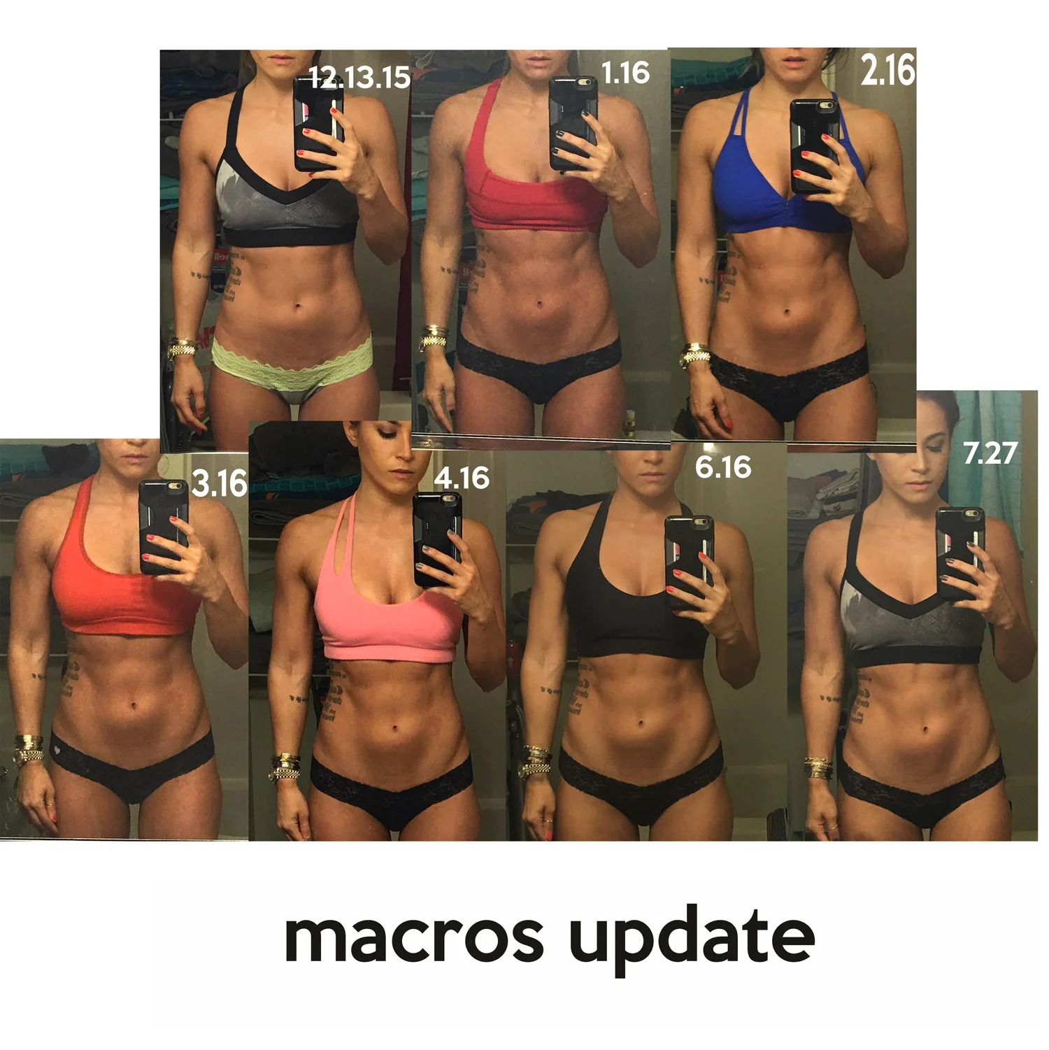 macros update