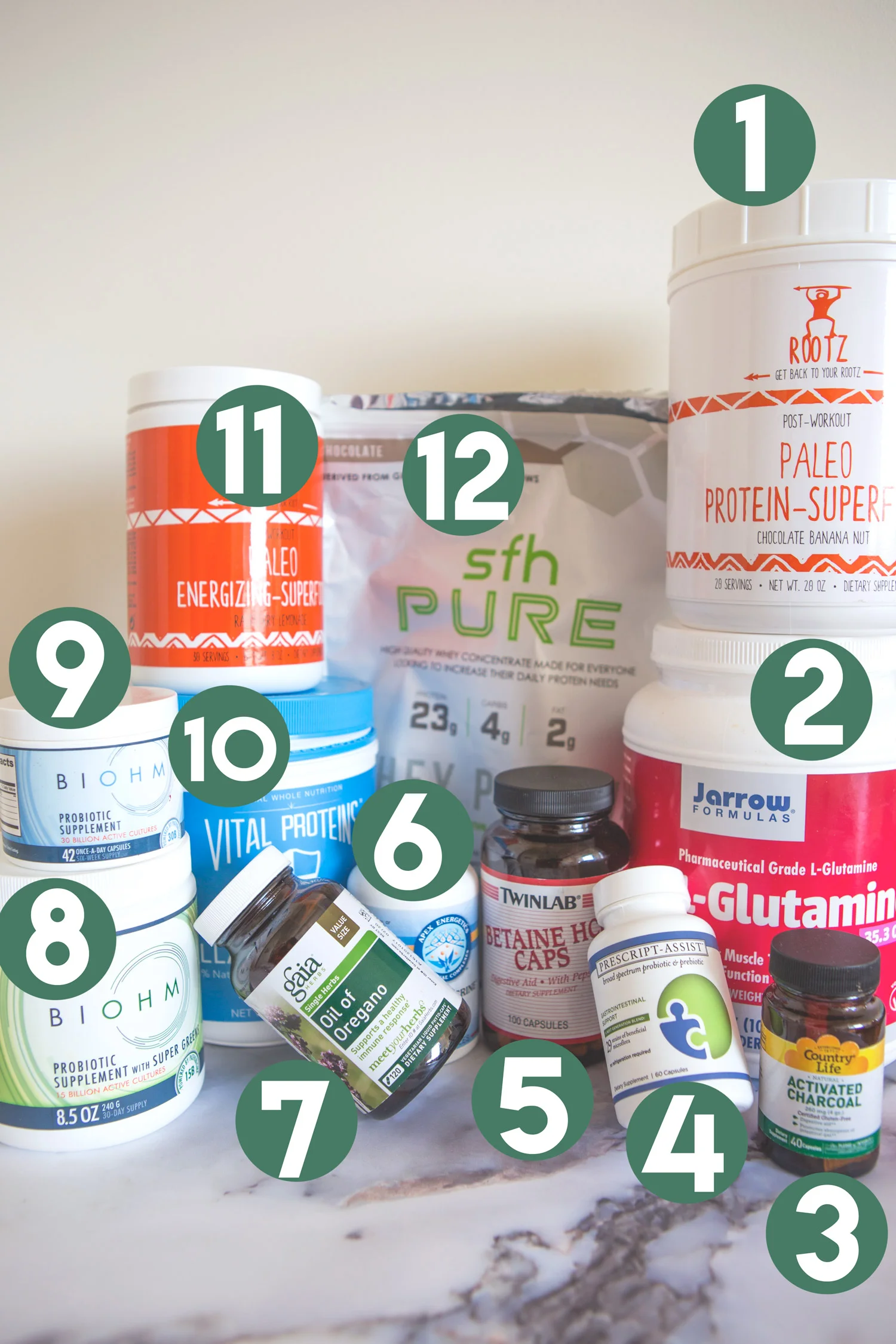 Supplements and Proteins