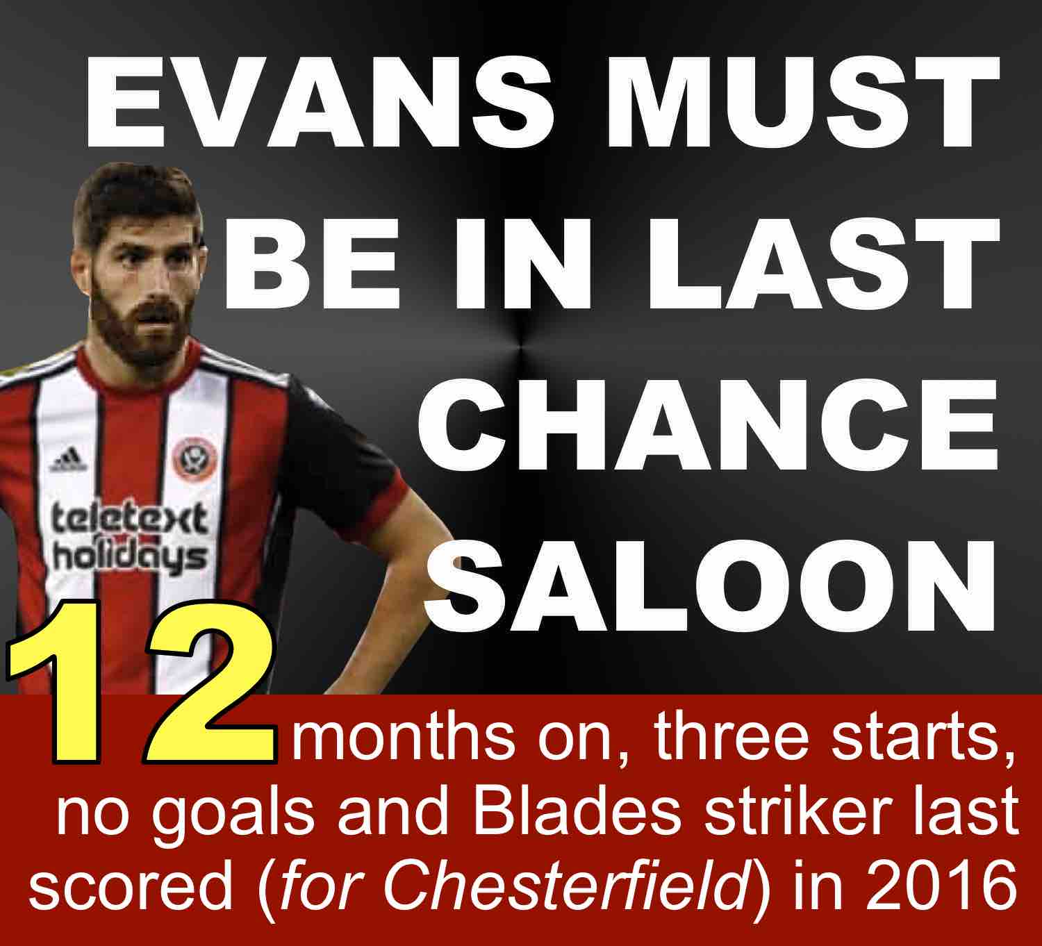 Ched Evans Last Scored In 2016 For Chesterfield Now Injury Prone