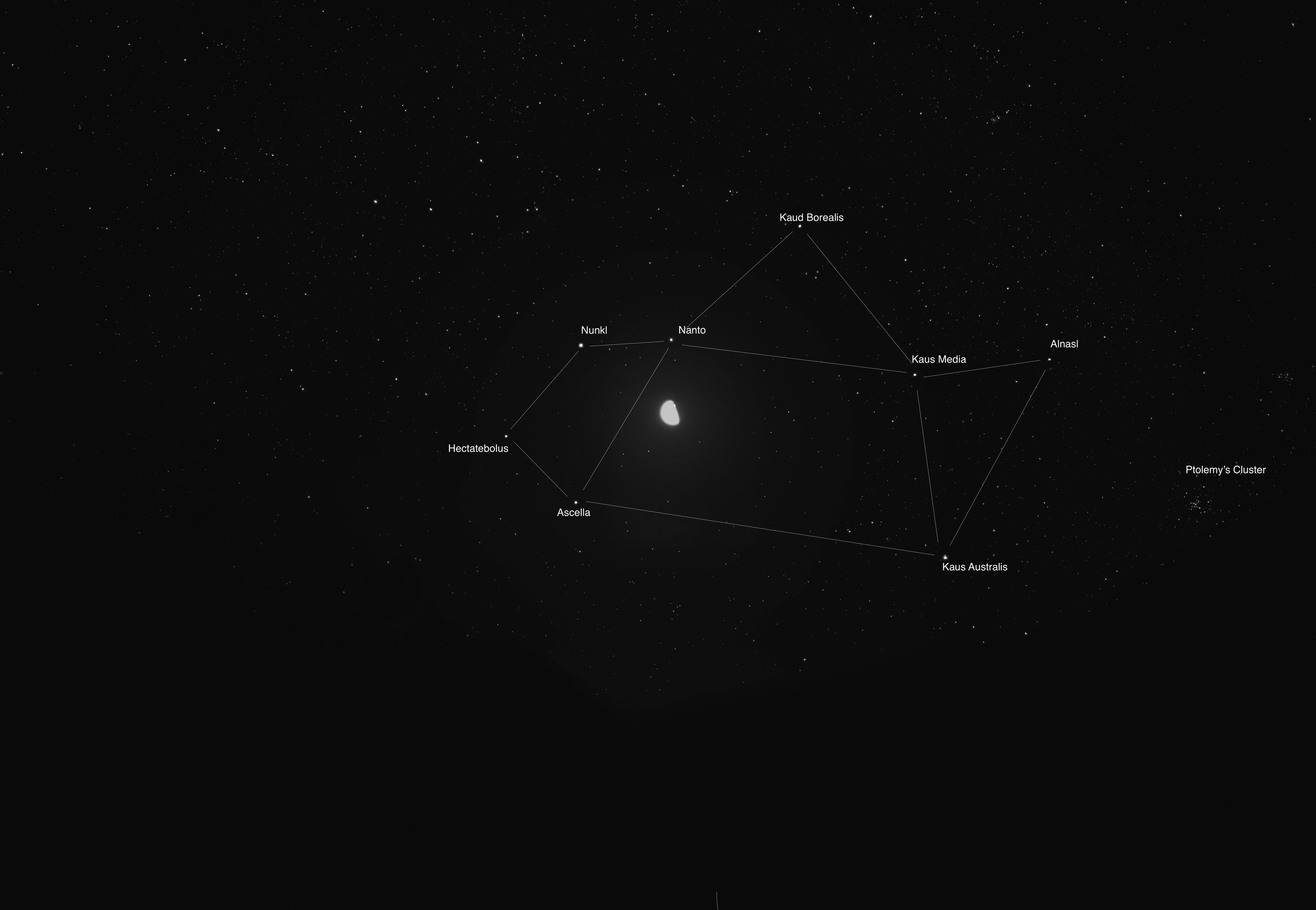 The moon in the Teapot Asterism, annotated