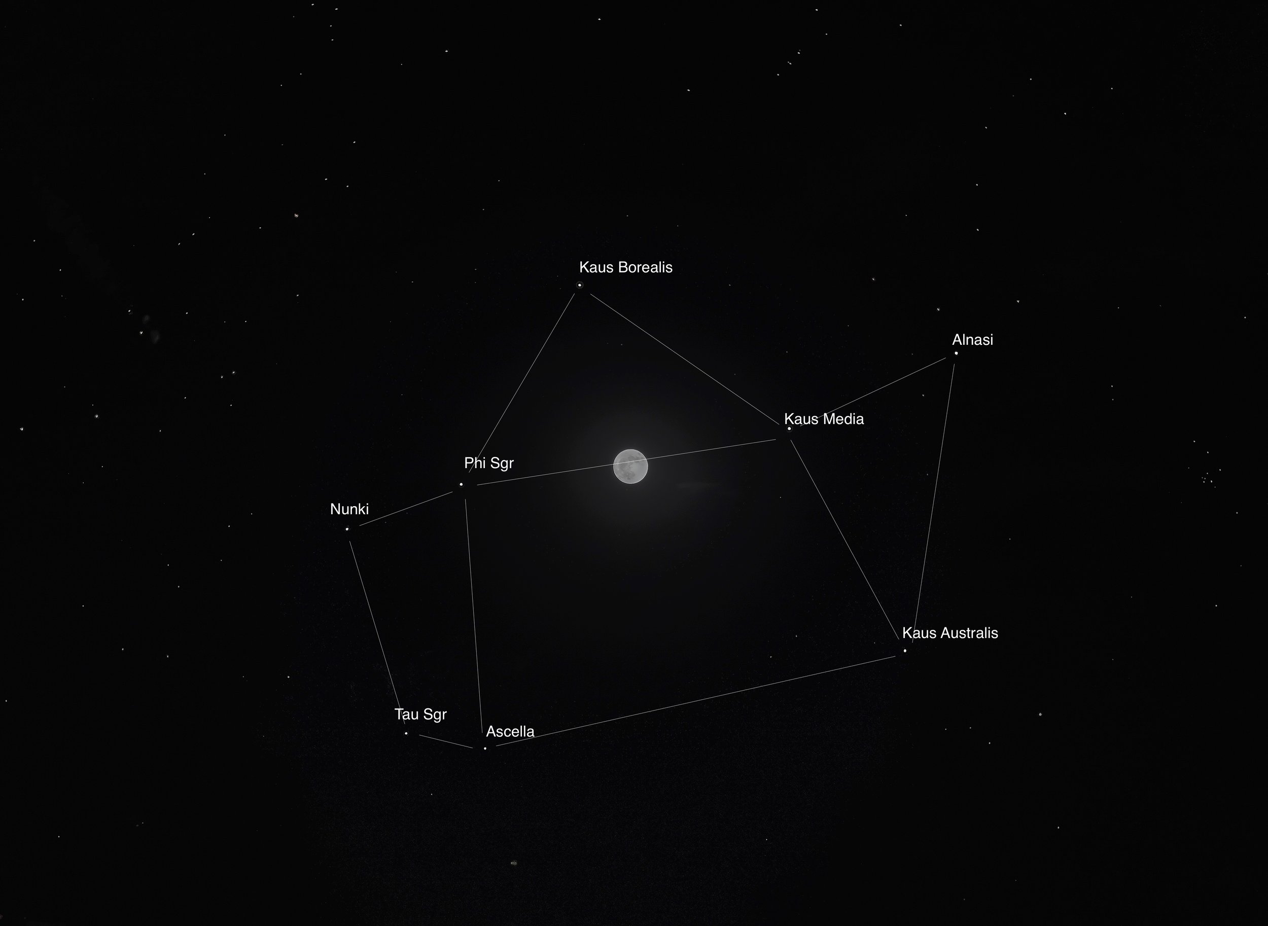 Buck full moon with Teapot Asterism, annotated