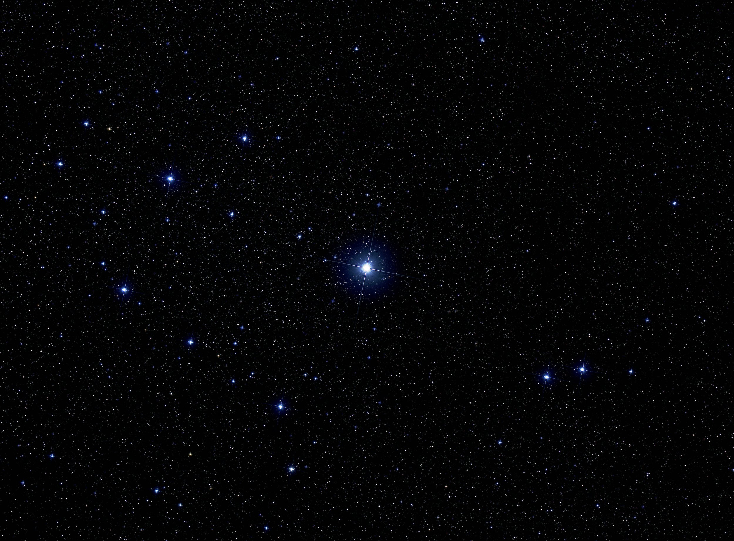 The Alpha Persei Cluster