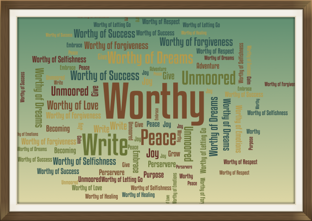 Word Cloud using App Wordsalad and Inspired by Chris Carter and other FTSF bloggers.