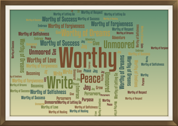Word Cloud using  App Wordsalad and Inspired by Chris Carter and other FTSF bloggers.