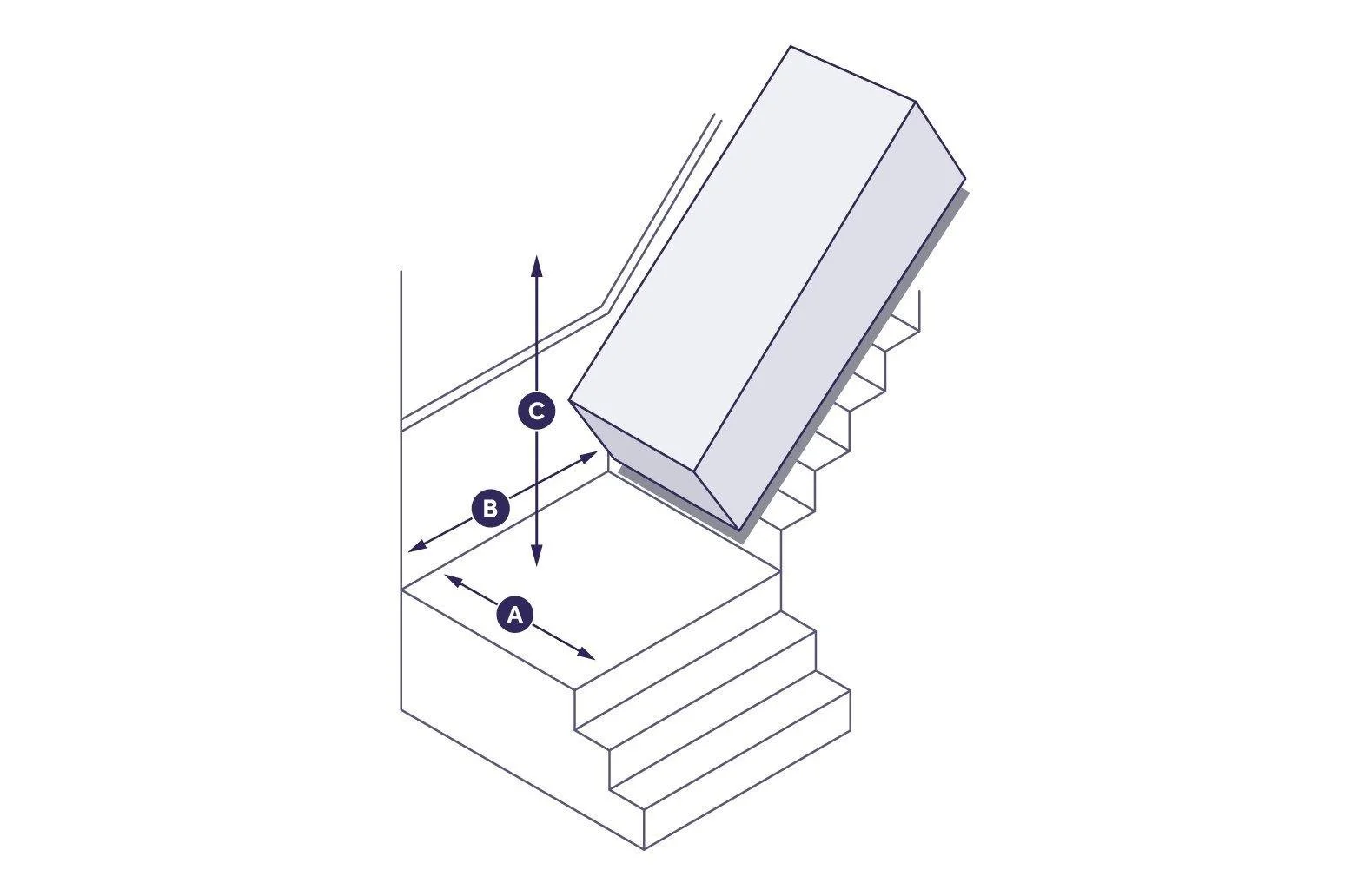 Measuring Guide — James Reid Furniture