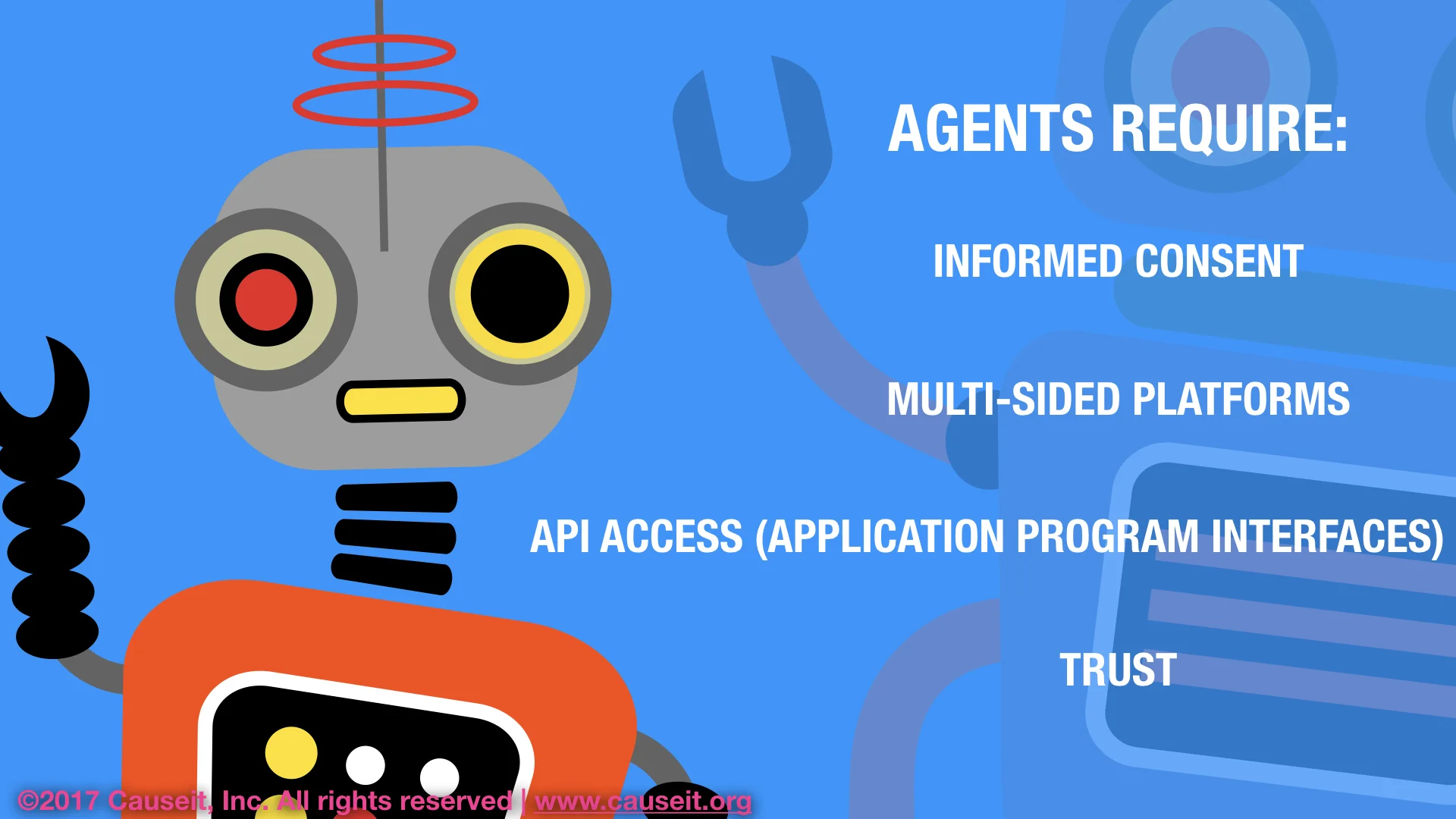 digital-financial-agents-jpegs.052.jpeg