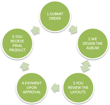 flowchart4.png