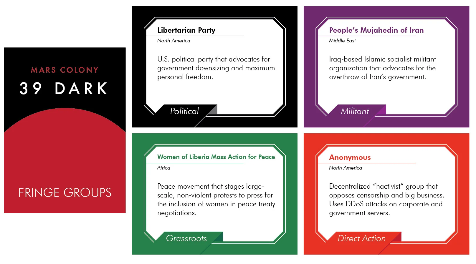 Final Cards