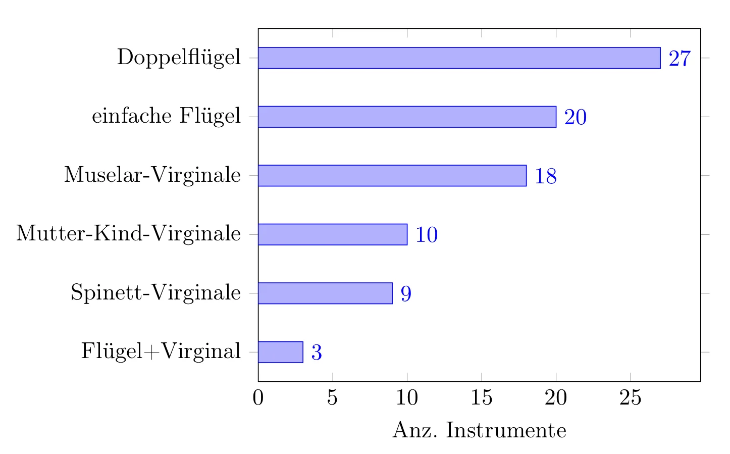 statistik.jpg