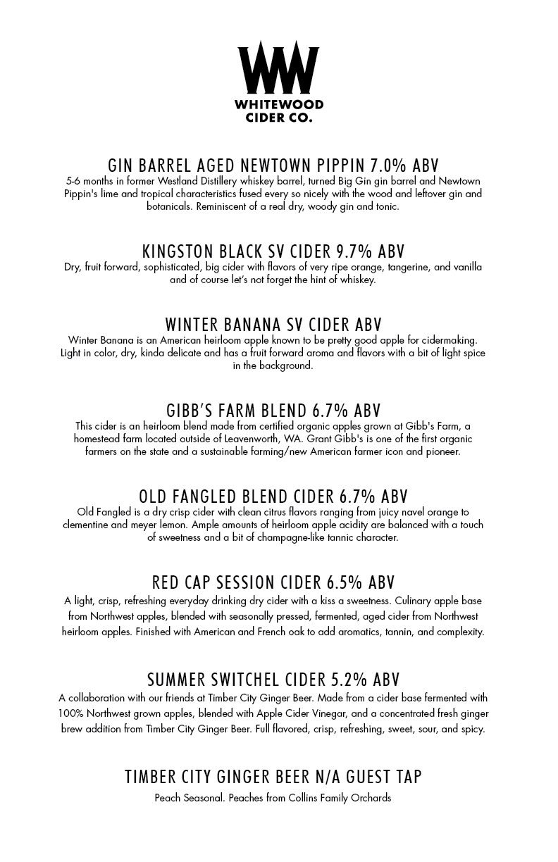 Opening Taplist.