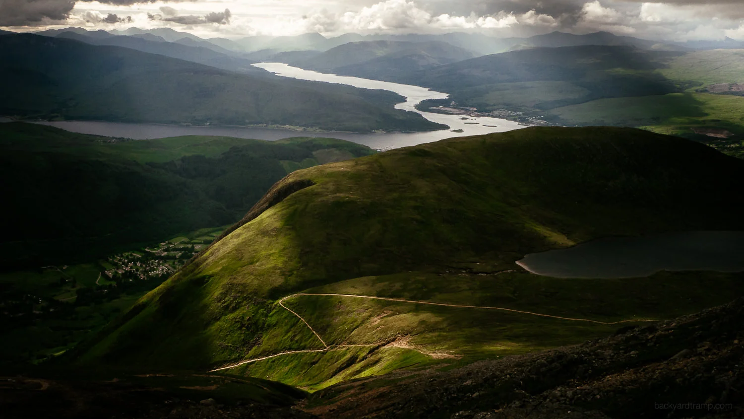 Summiting Ben Nevis