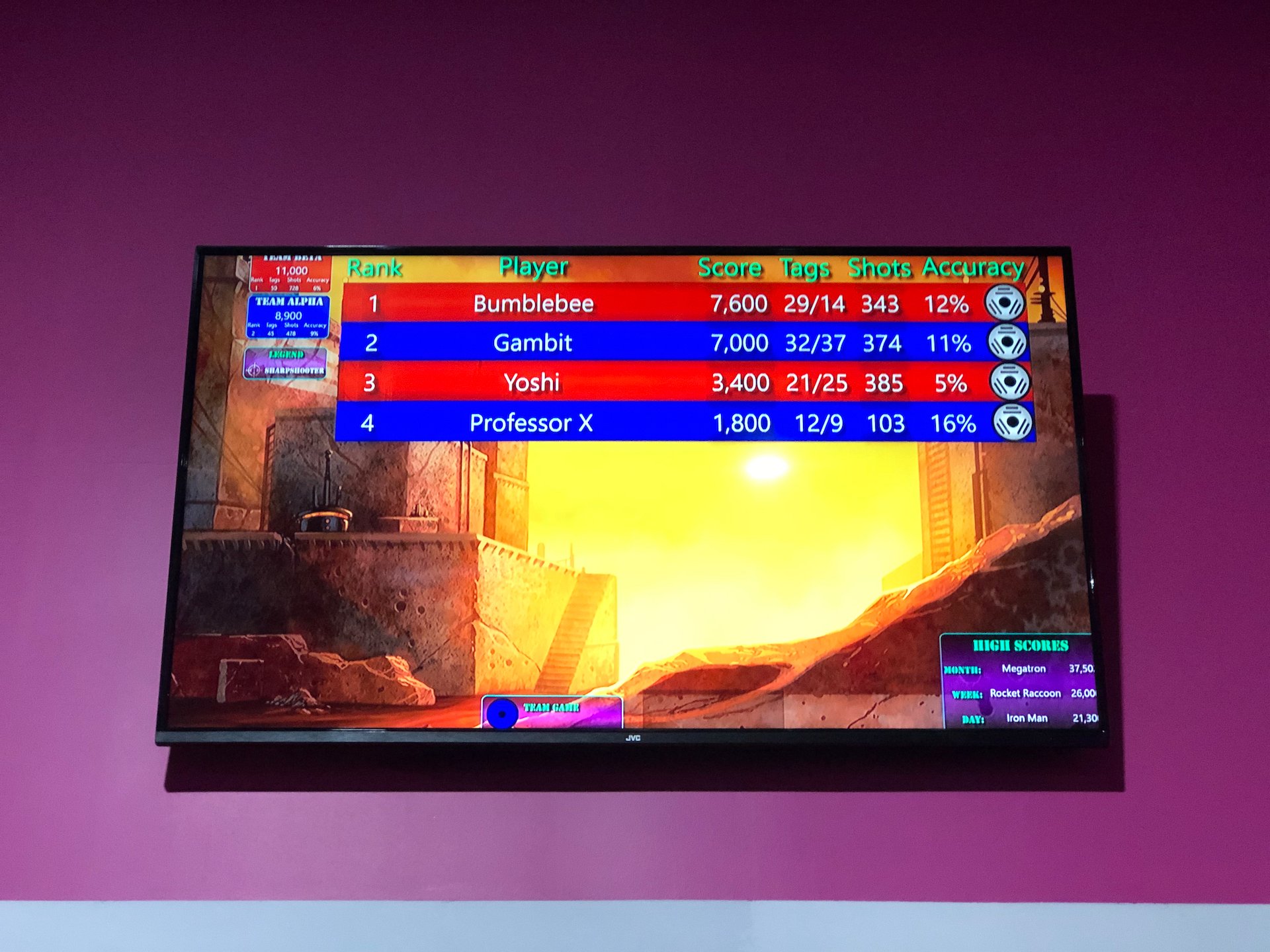 Final scores from laser tag, and proof that Ethan was victorious! 