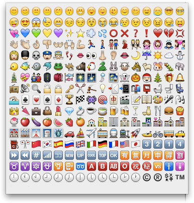 Emoji Emoticons