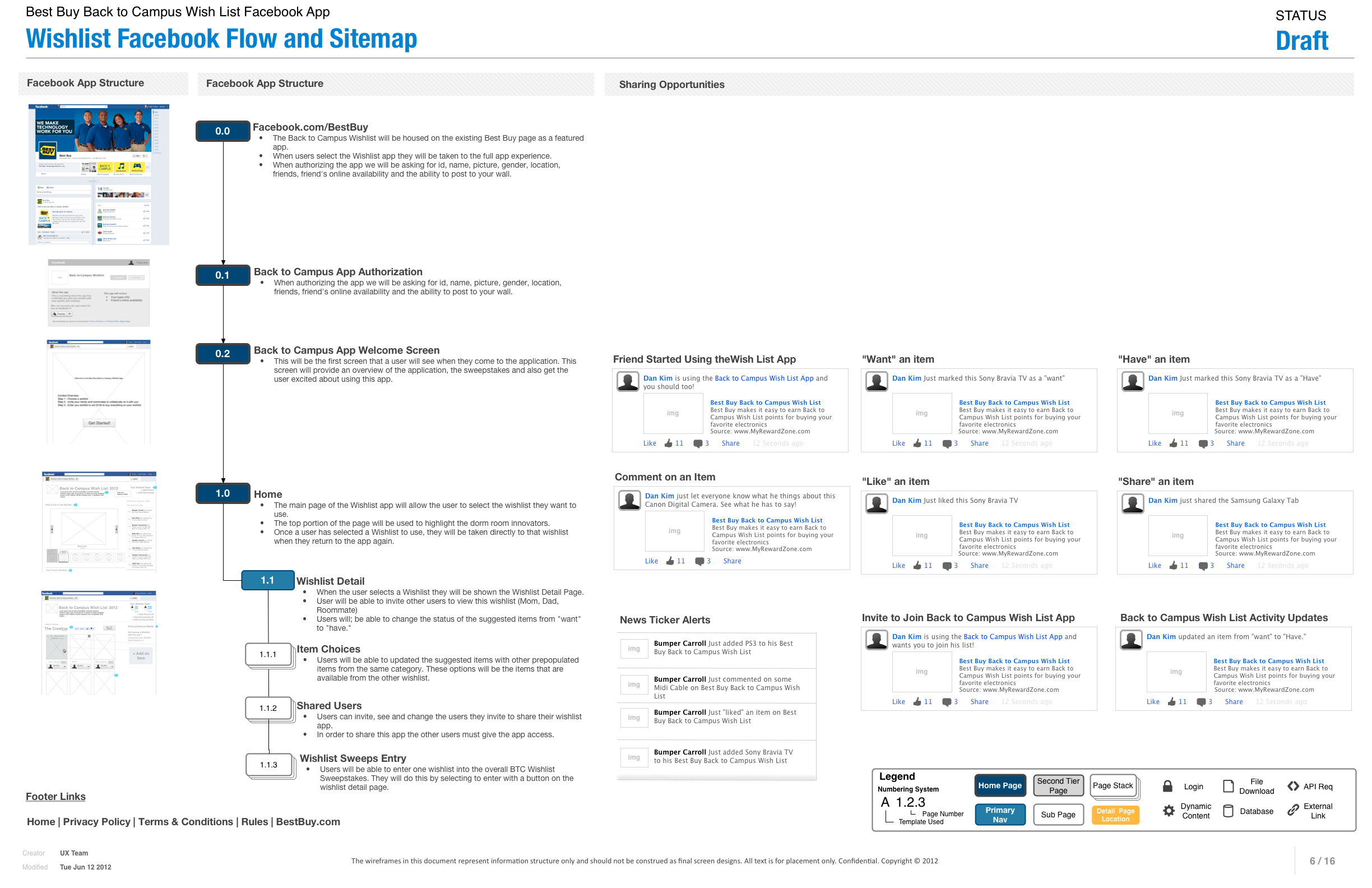 BBY - Wishlist Sitemap.png