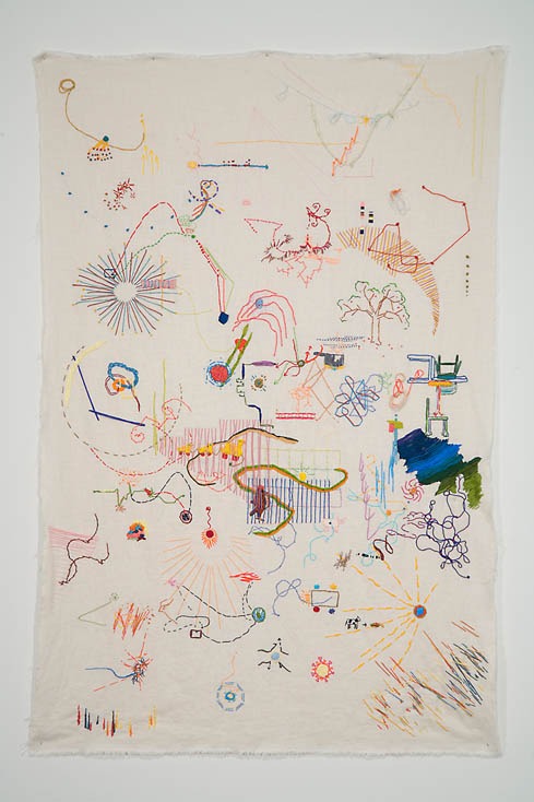 Daily Journaling Project 2008-2009 Hand embroidery on linen 54 x 36 inches This project was made from 09/12/08 to 02/03/09. During
this time, a form was embroidered at the end of each day to represent or
transform the most resonant or important aspect of that 24-hour period.