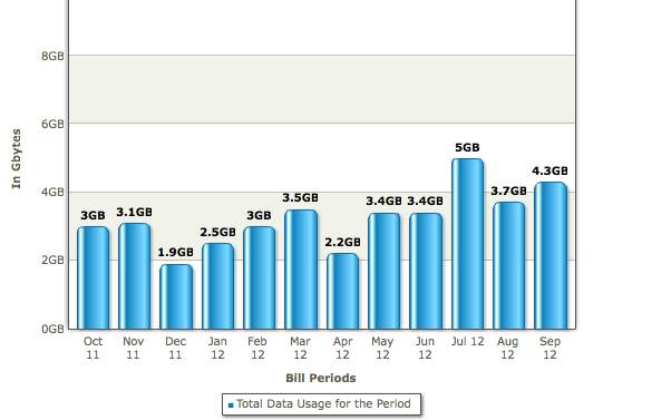 Screen Shot 2012-10-10 at 11.23.30 AM.png