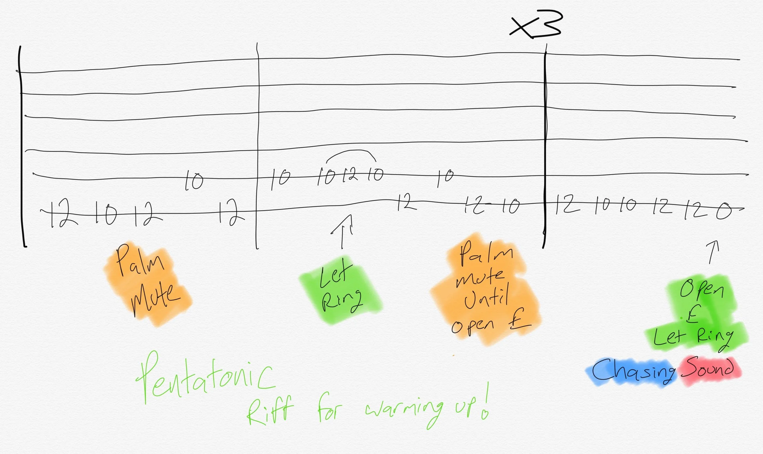 Screenshot this tab and use this riff as a warm up!
