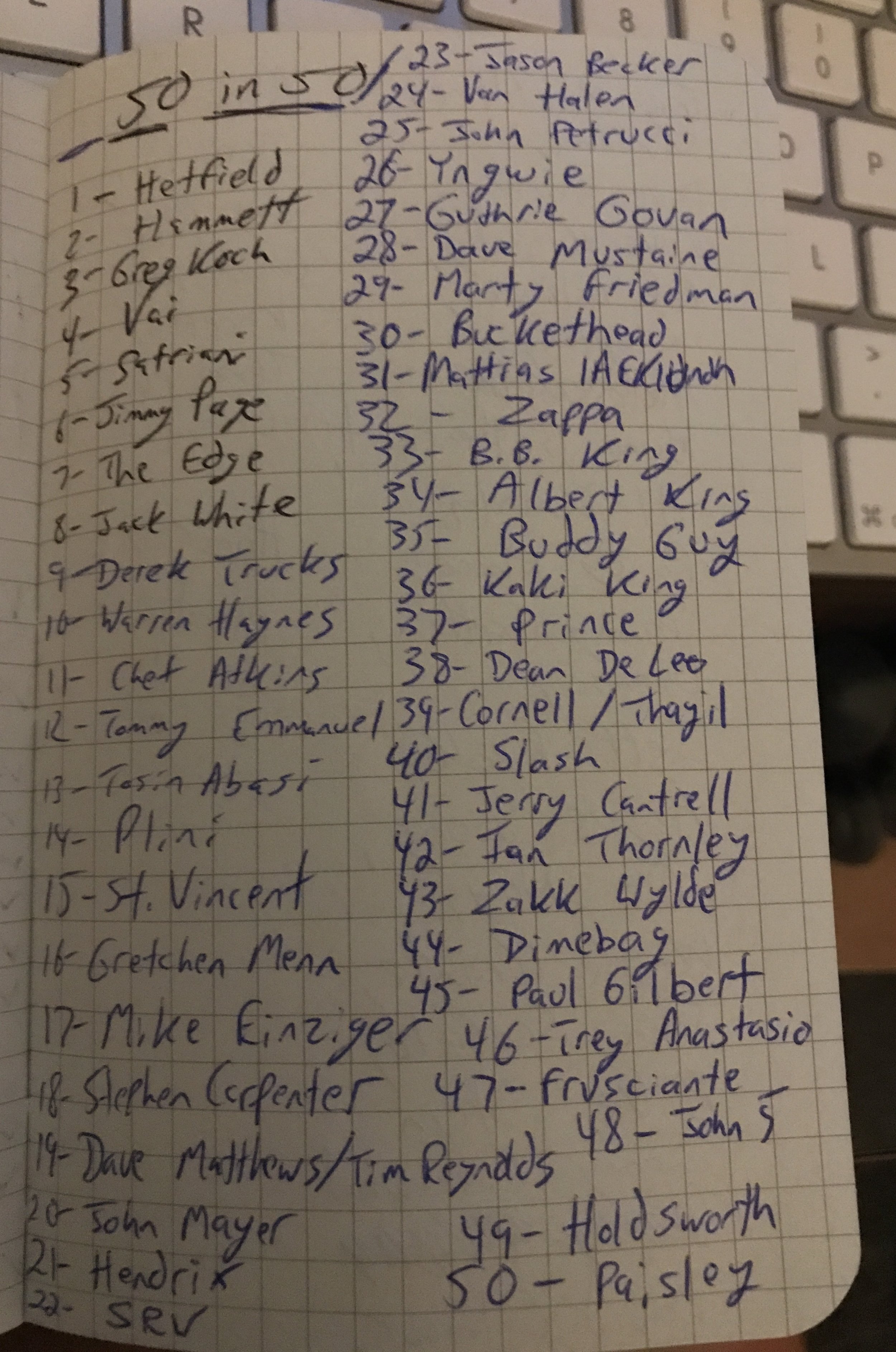 50_favorite_guitarists_1.jpeg