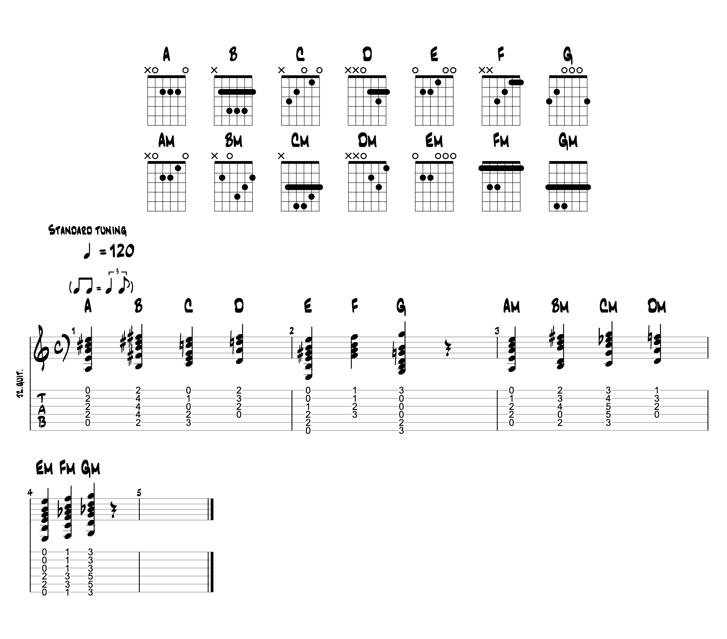 learning-open-chords-major-minor.png
