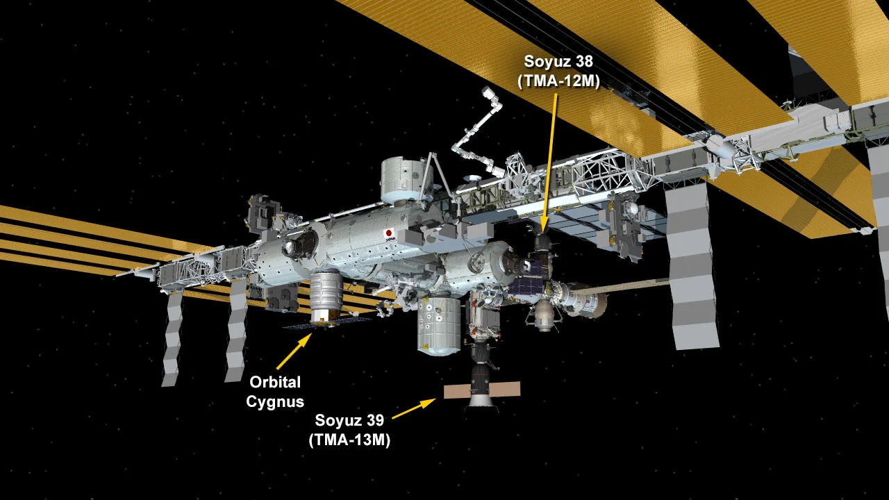 Each Soyuz lifeboat only has room for 3. Who wants to get left behind? Source: Nasa
