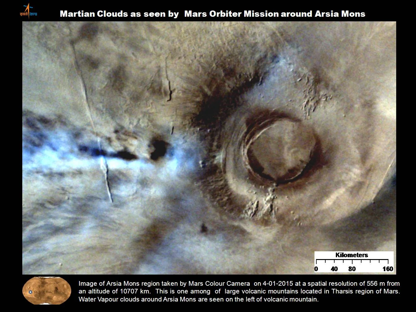 Arsia Mons