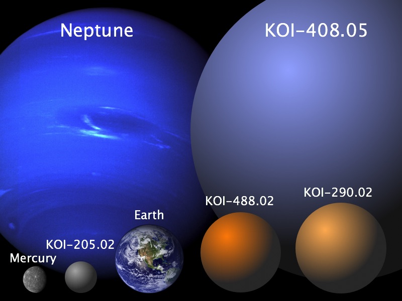 Comparison of the latest exoplanet discoveries to more familiar planets. Undergraduate student Michelle Kunimoto discovered the planets in data from the Kepler Space Telescope. Credit: University of British Columbia