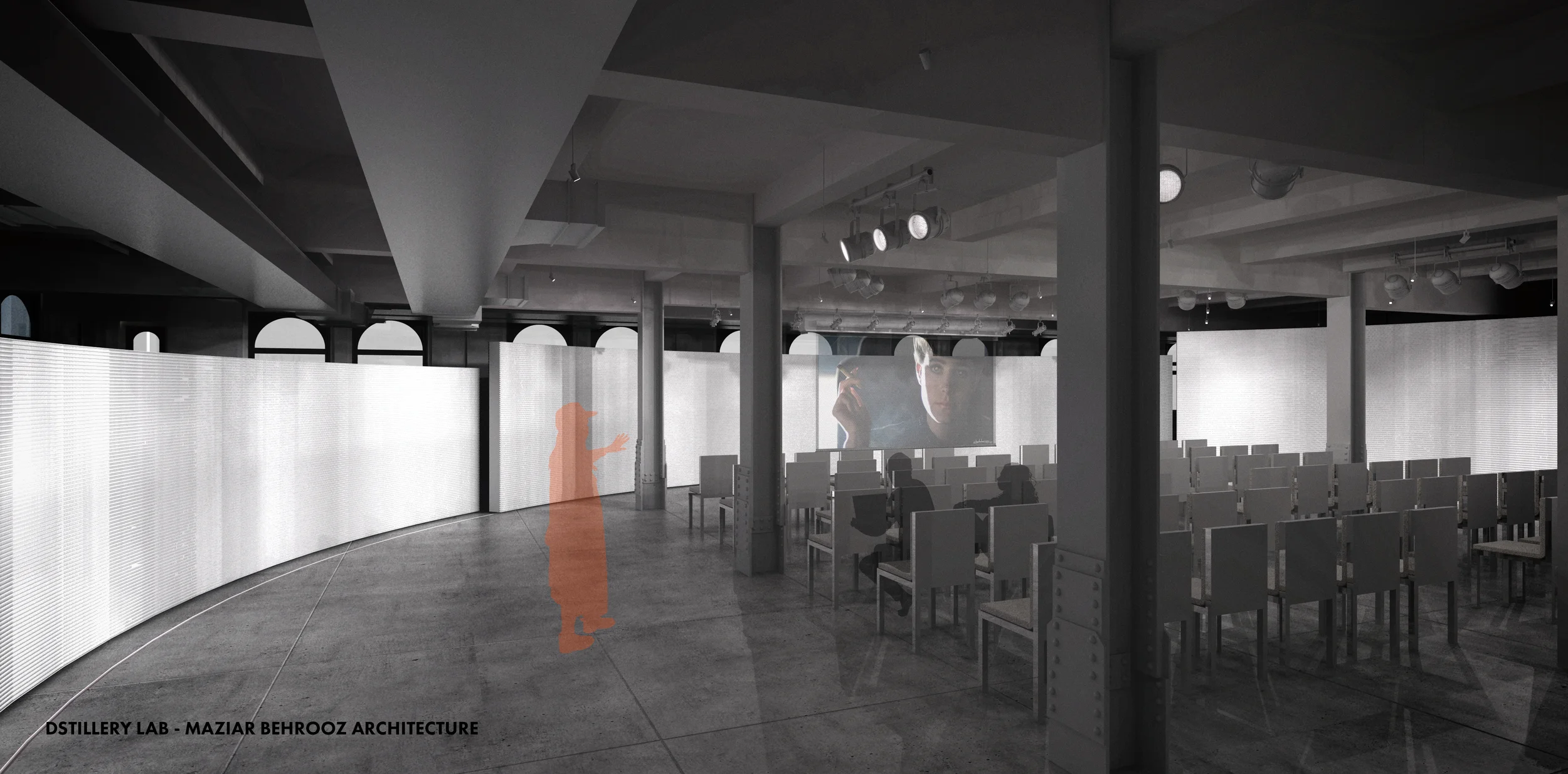  ...creating an inner sanctum.... 