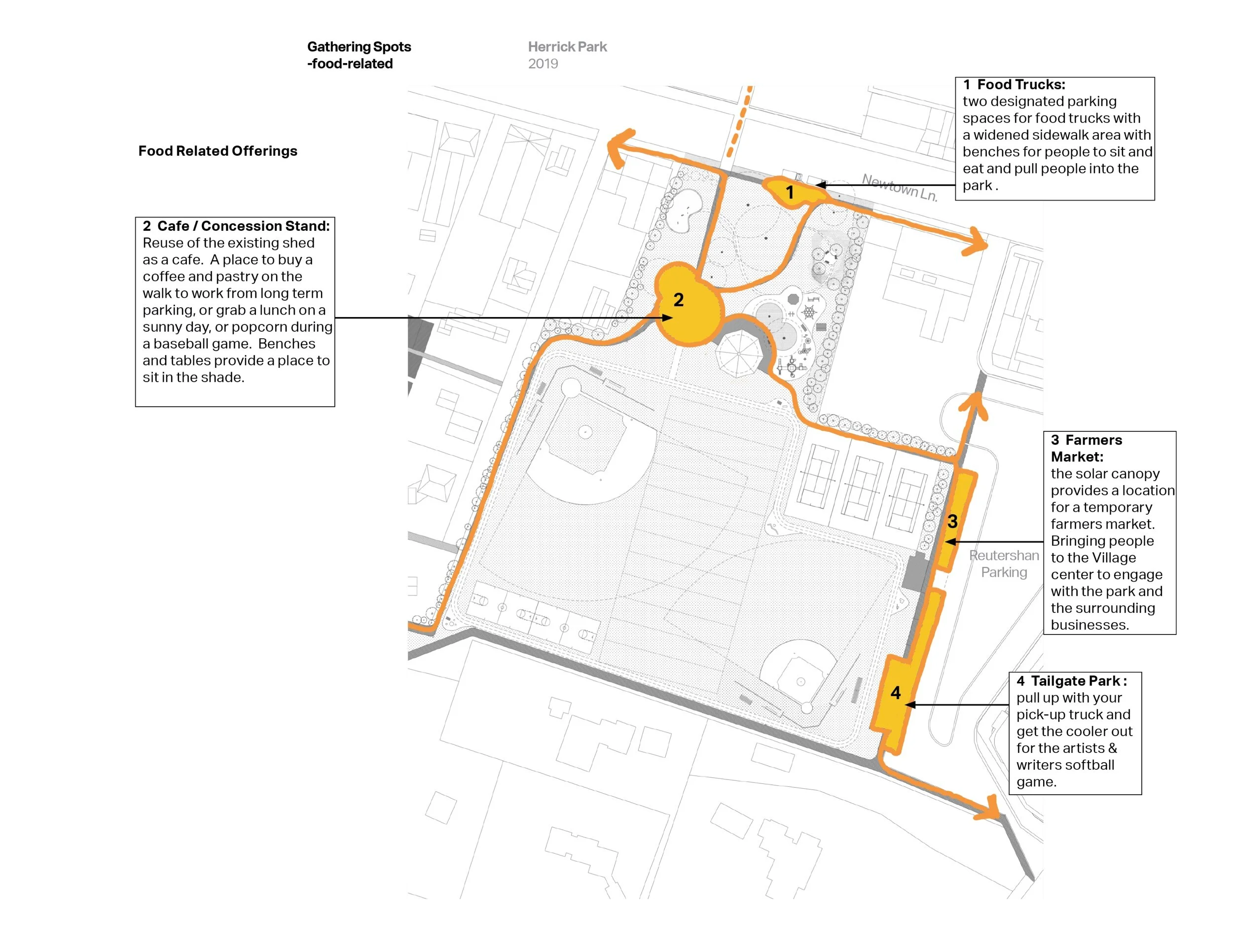 herrick park_empowering the community6.jpeg