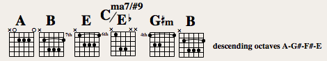 Bridge - first 4 bars