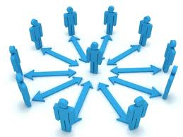CONNECTING Activating your professional contacts.
