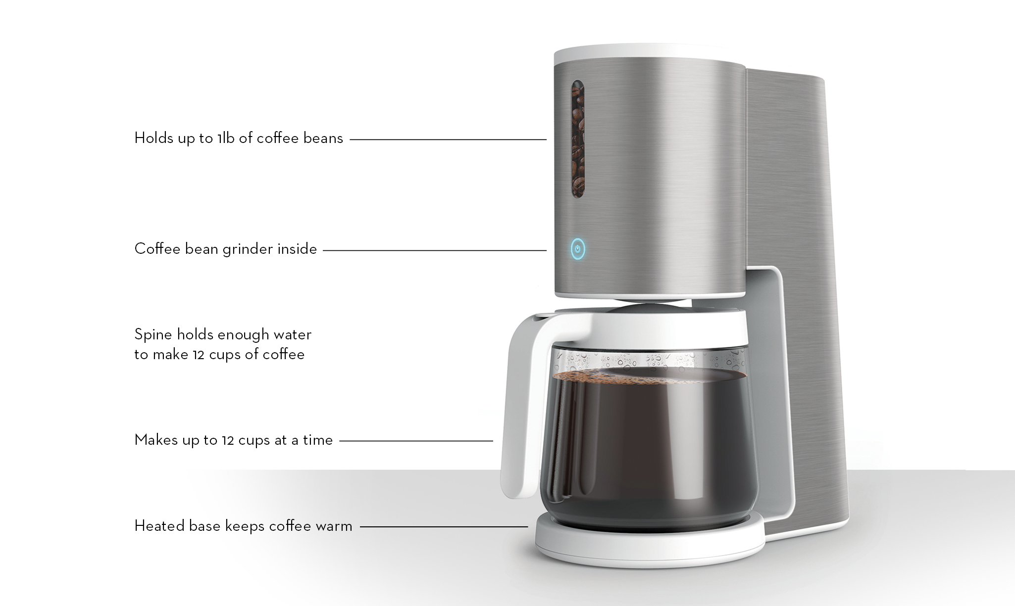 Coffee Maker_Website6.jpg