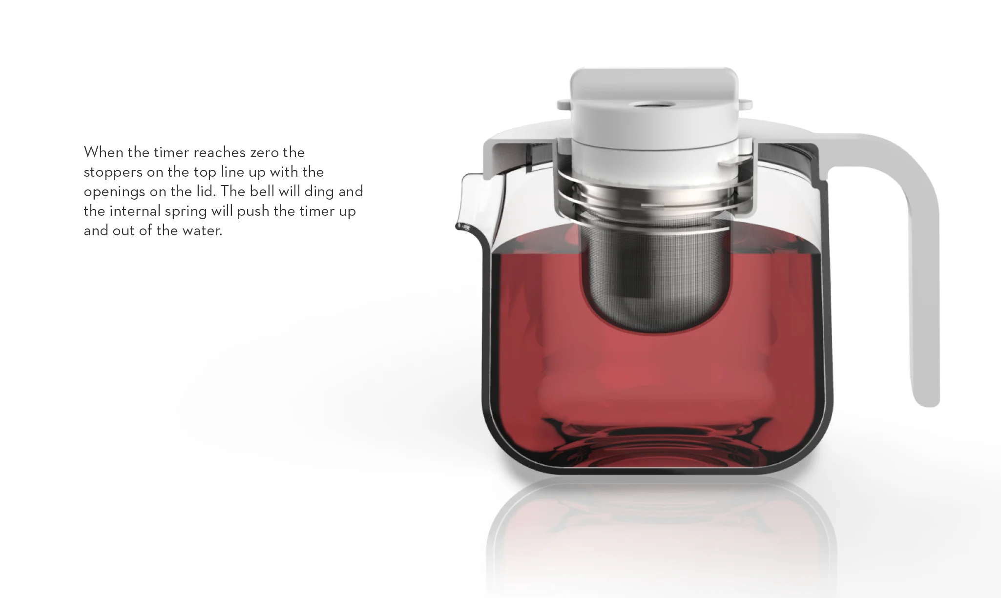 Tea Timer_Website6.jpg