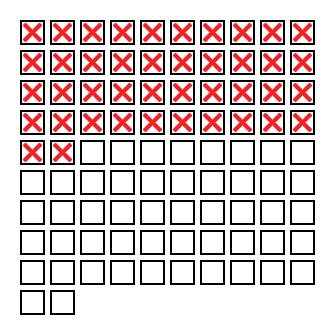 My life in crossed-off boxes. 