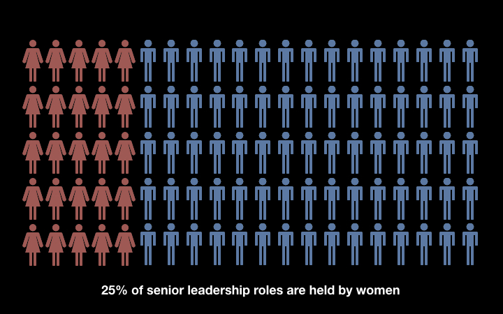 WomenLeaders.003.jpeg