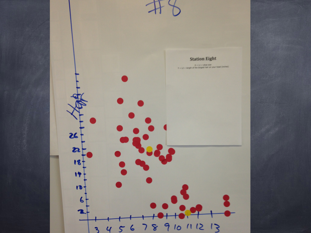 Correlation Stations.011.jpg