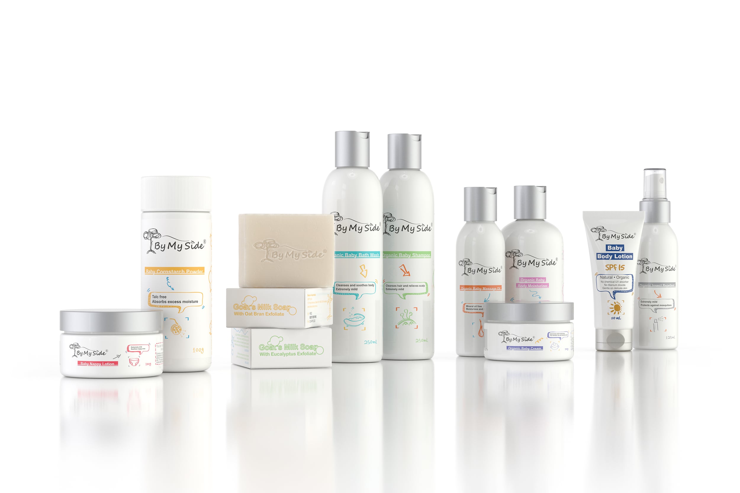 The full range of products.