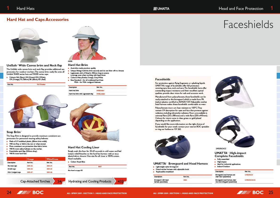 BOC Safety Products Reference Manual