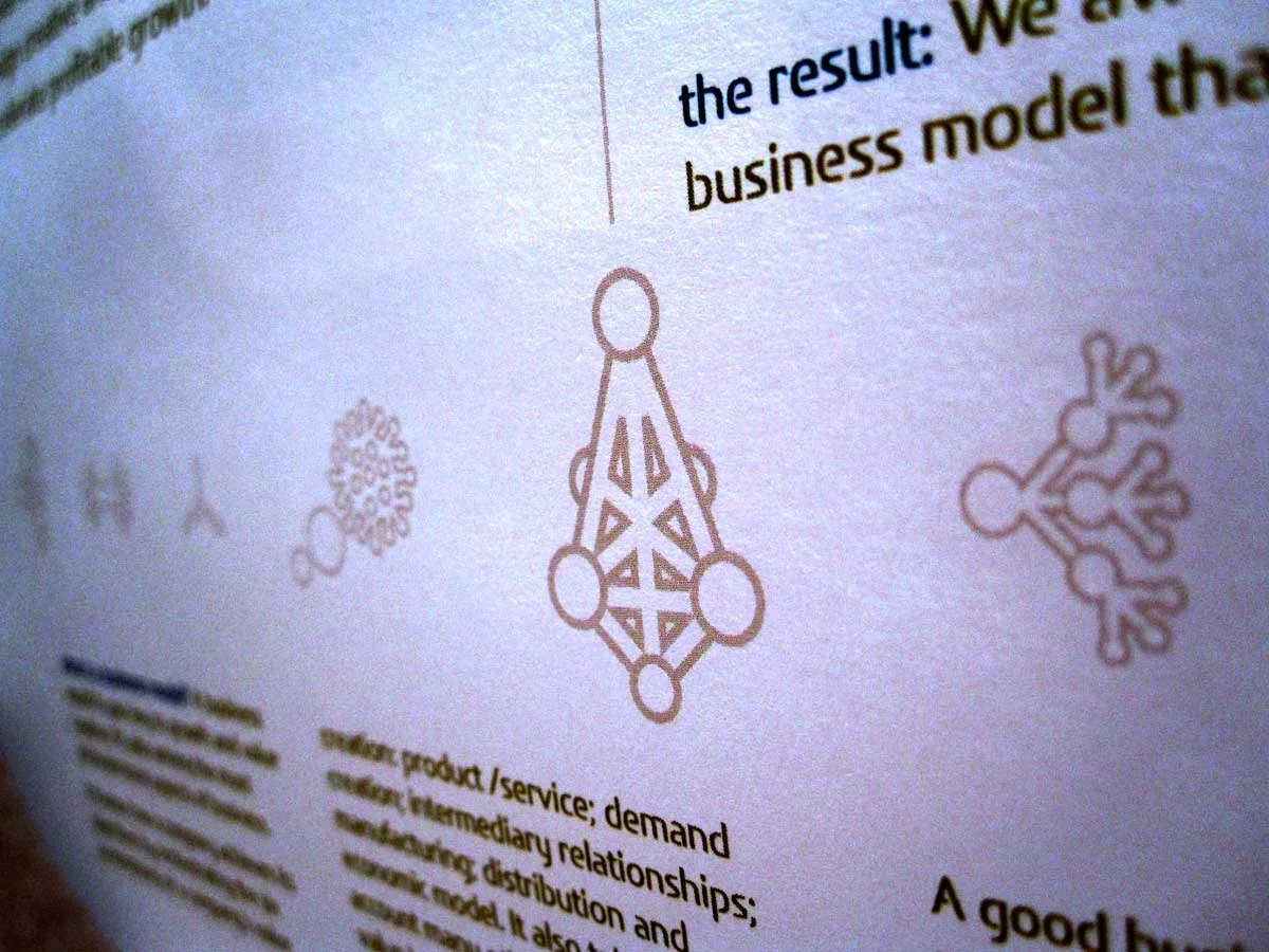 businessmodels.jpg
