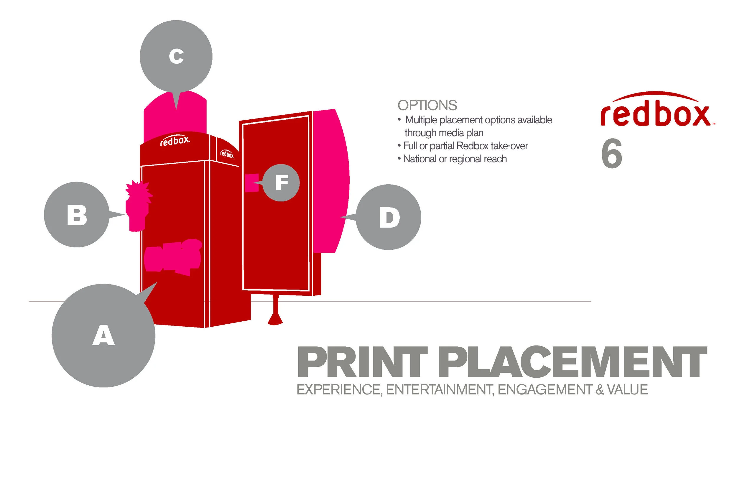 CoBoxEvolution_Page_07.jpg